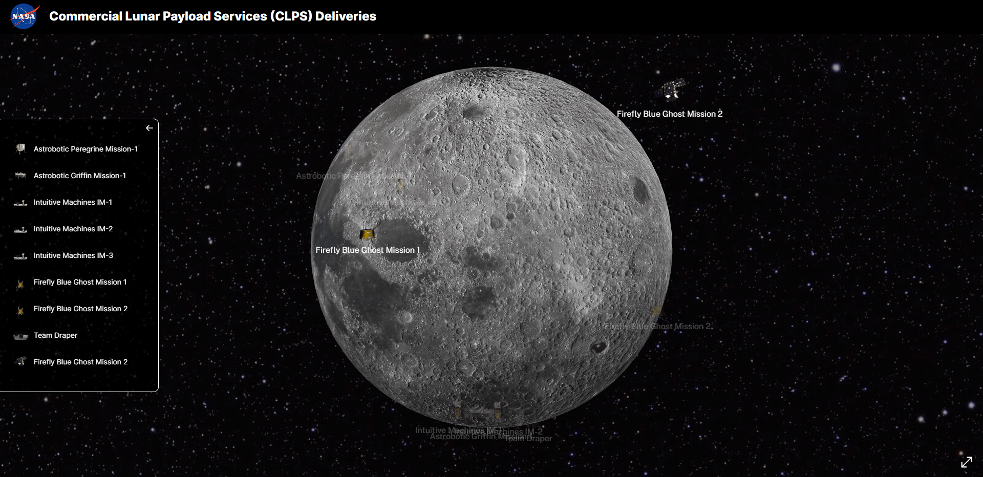 Clps Landing Sites