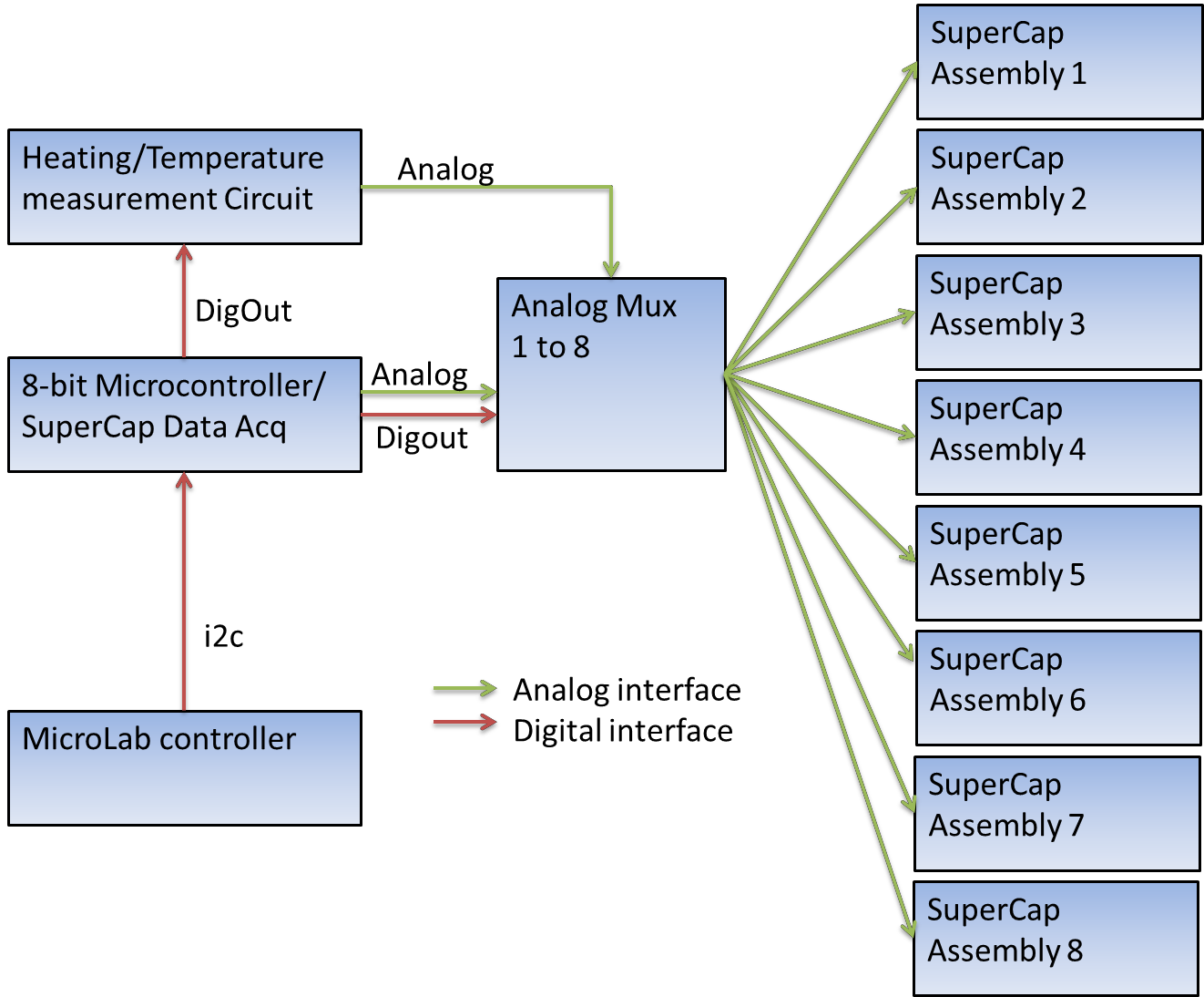 wiring diagram websites k grayengineeringeducation wiring diagram websites k grayengineeringeducation