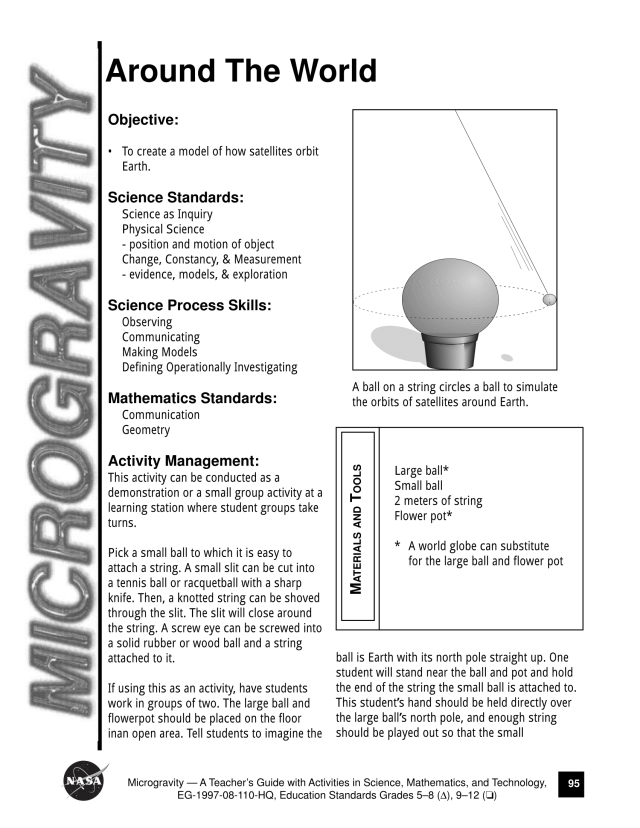 First page of Microgravity Around the World Activity