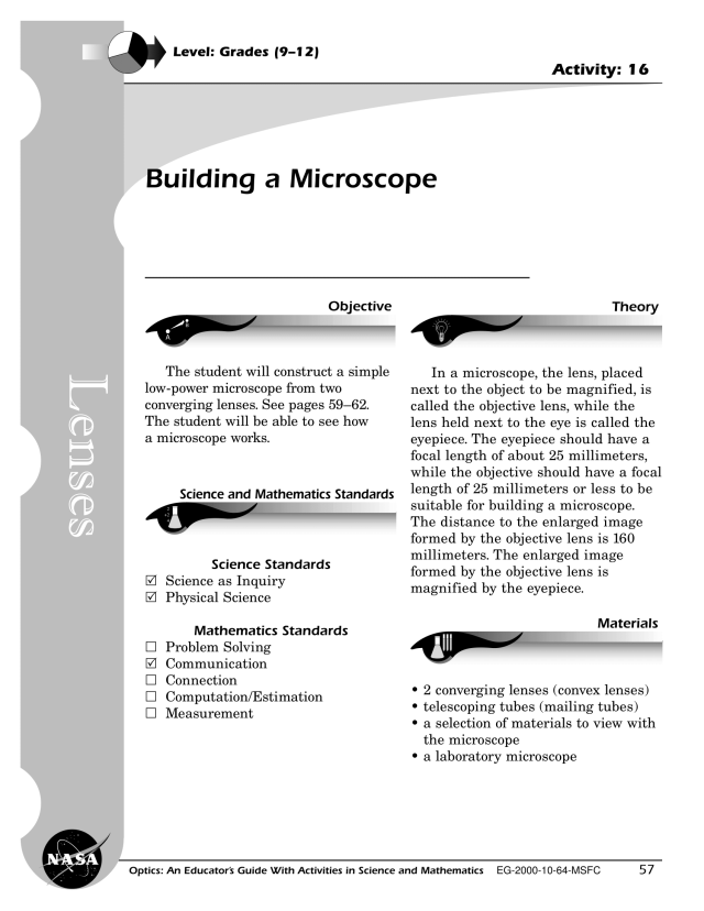Optics - Building a Microscope