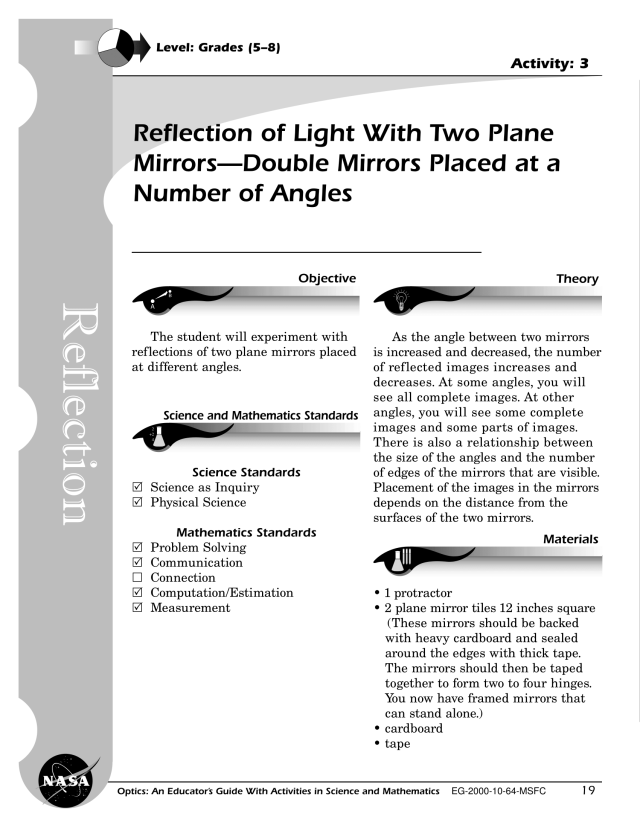 First page of Optics - Reflection of Light number of angles