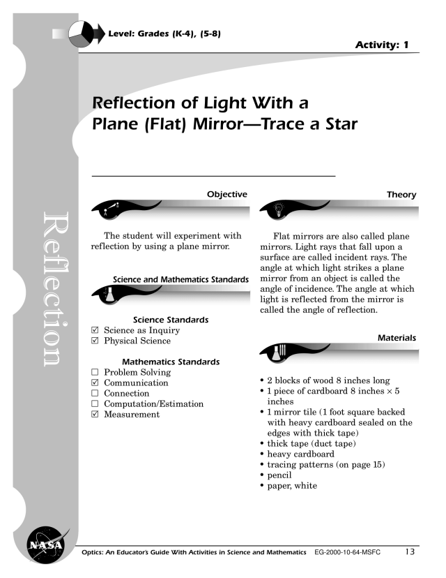First page of Optics - reflection of light with a plane mirror