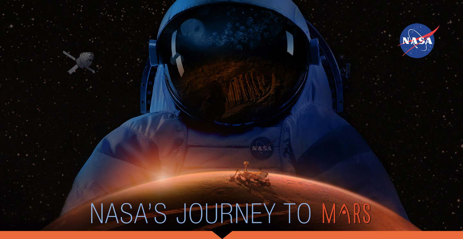 journey to mars graphic