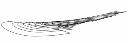 CRM Geometry-Airfoil Stack