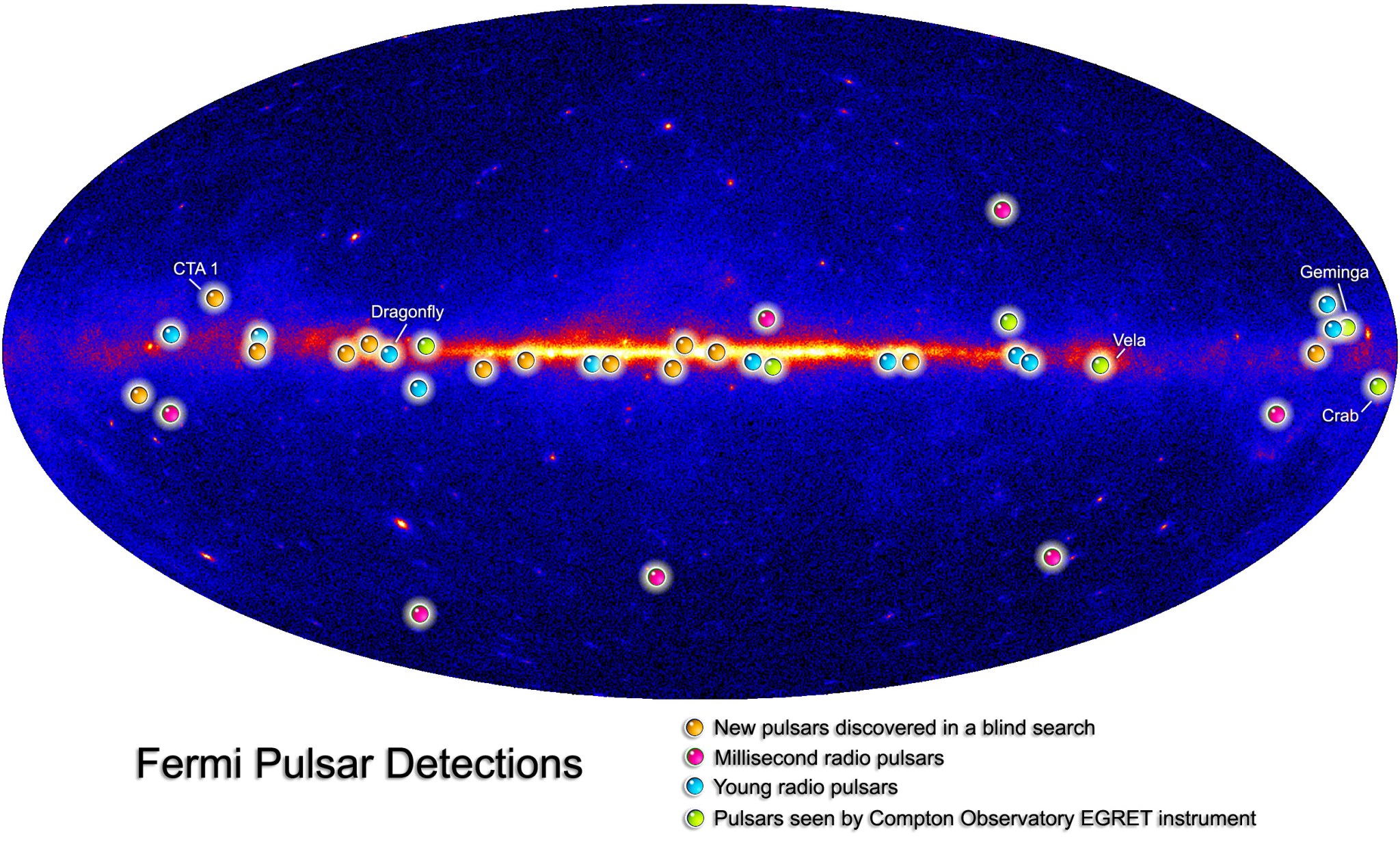 Fermi pulsar map