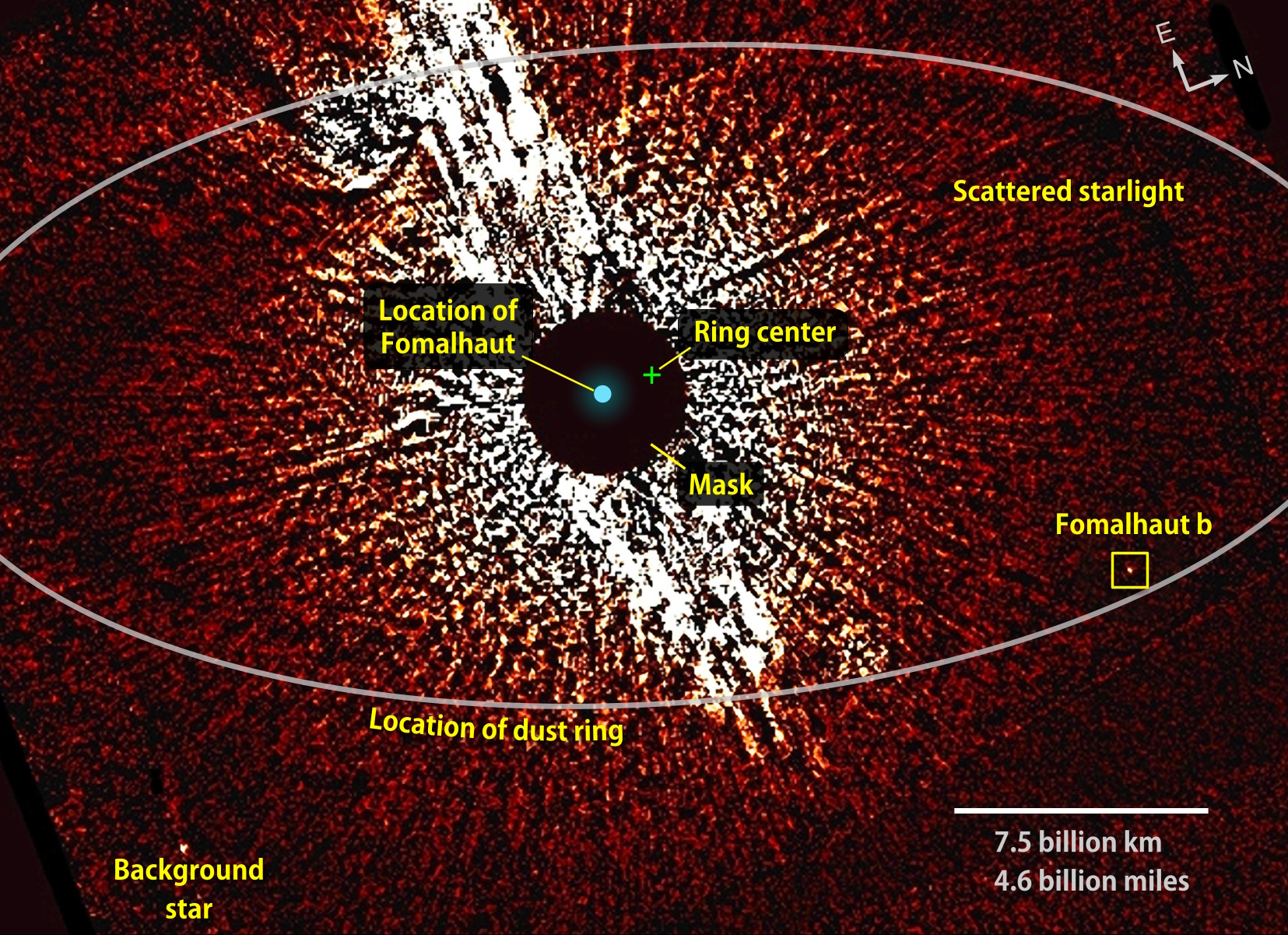 Visible light Hubble image showing Fomalhaut and surrounding area