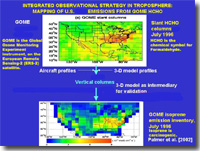 NASA – Dryden Flight Research Center – News Room: News Releases: NASA’S INTEX Global Air Quality Mission Under Way