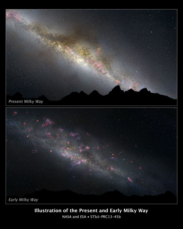 Artist's conception of past and present Milky Way Galaxy