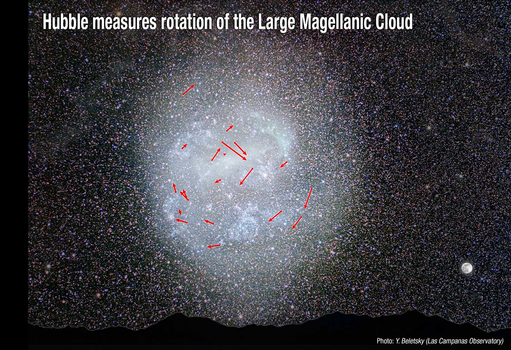 Hubble Watches Stars’ Clockwork Motion In Nearby Galaxy