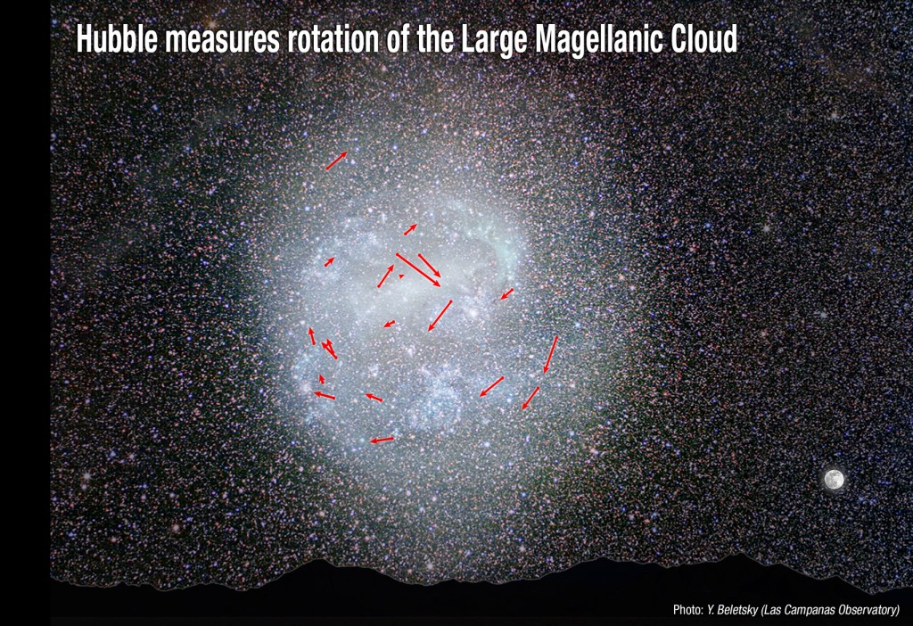 Hubble Watches Stars’ Clockwork Motion In Nearby Galaxy