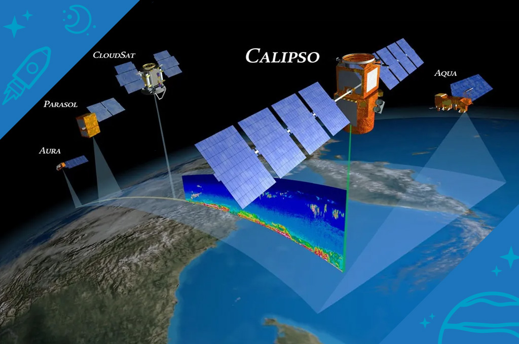 Artist's concept of satellites scanning Earth from orbit