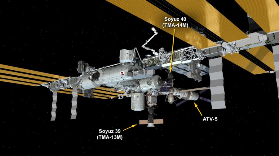 Space Station as Oct. 27