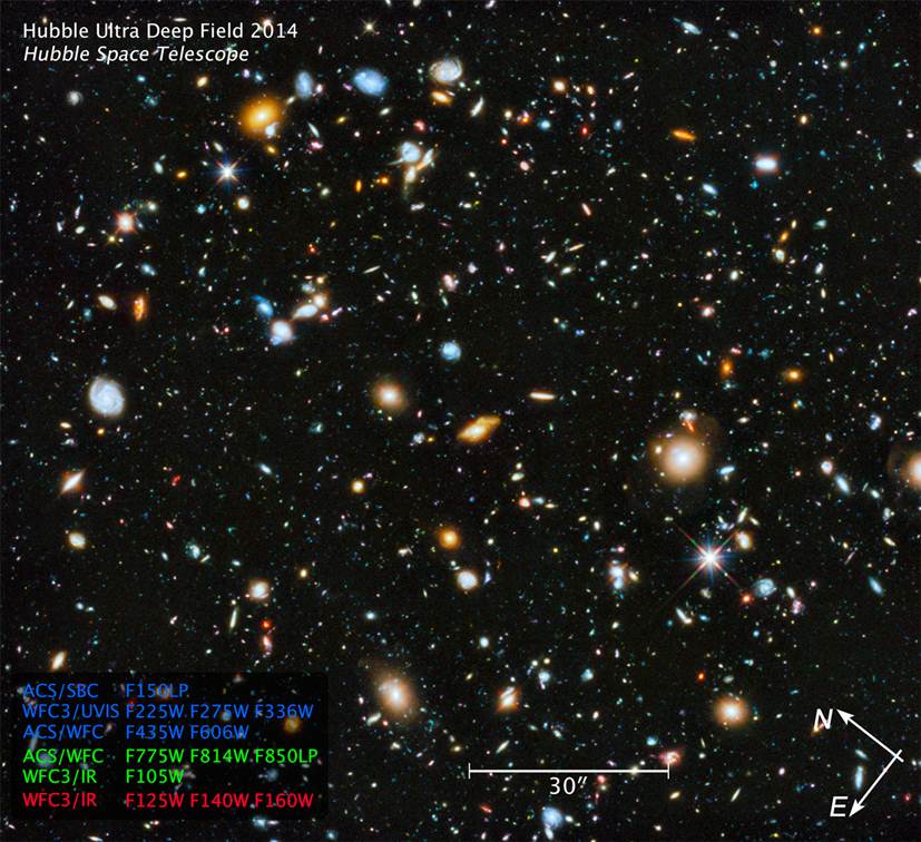 Hubble Team Unveils Most Colorful View of Universe Captured by Space Telescope