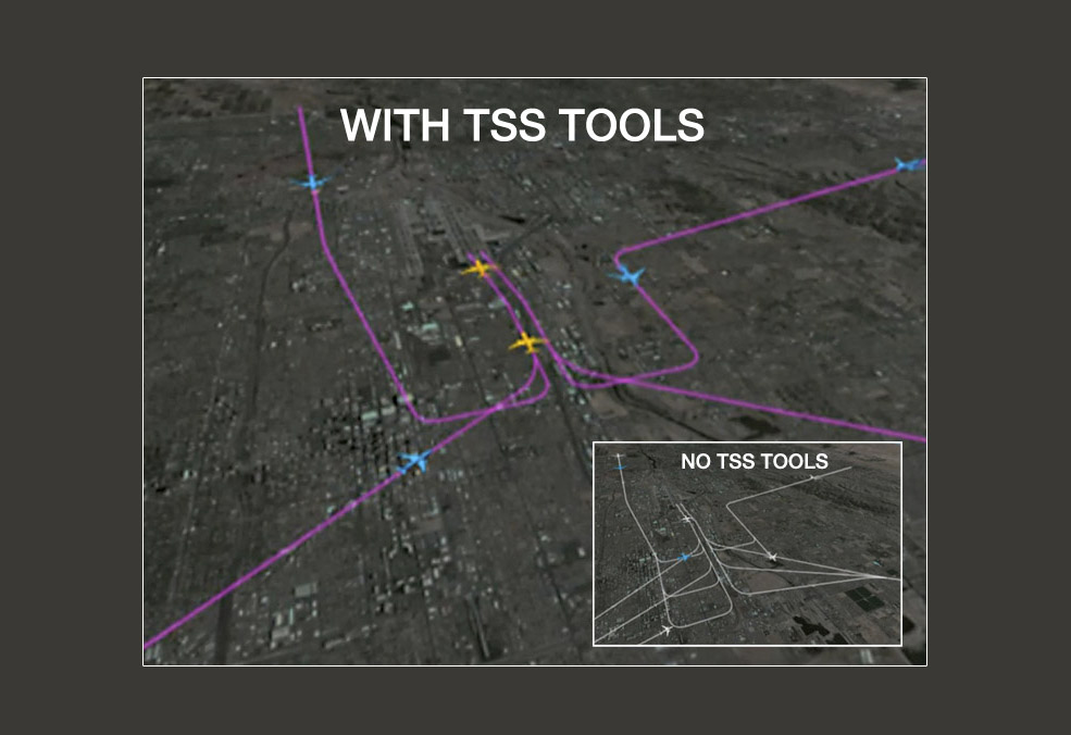 Graphic of an aerial view showing the use of TSS tools and No TSS tools for landing at an airport.