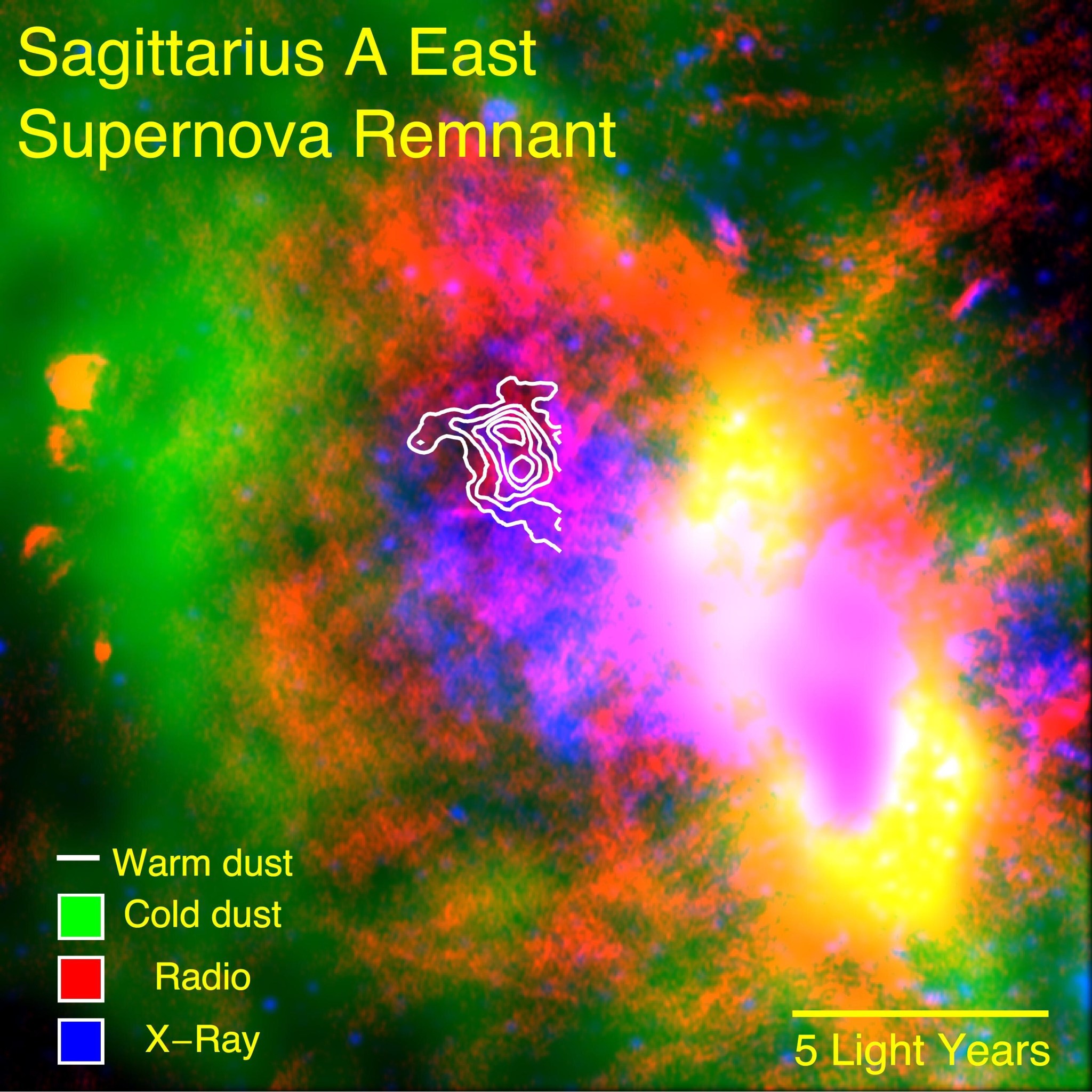SOFIA data on a supernova