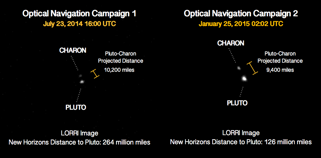 Images of Pluto and its large moon Charon