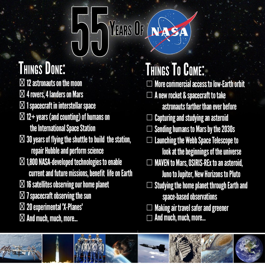 
			NASA @55 - NASA			