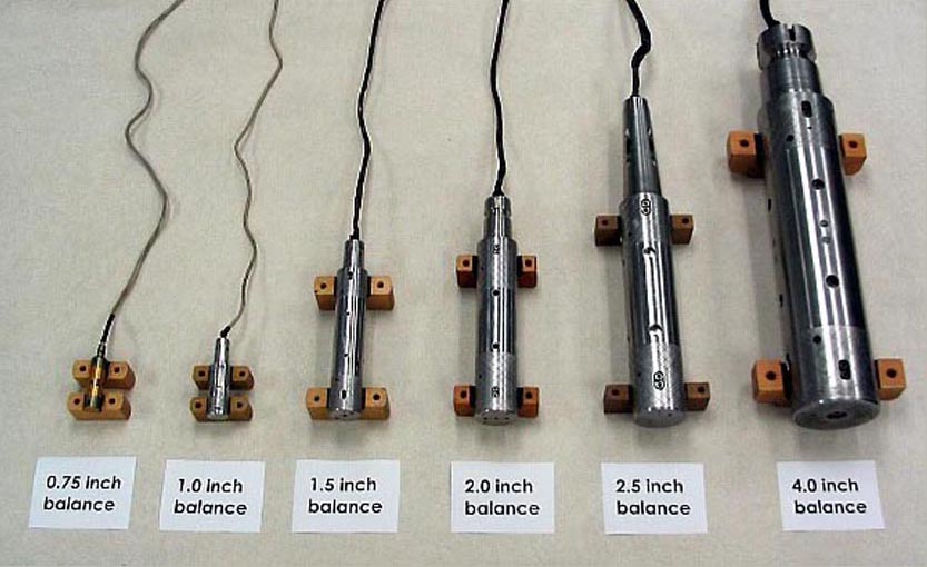 Different Sizes of Task Able Multi-piece Balances