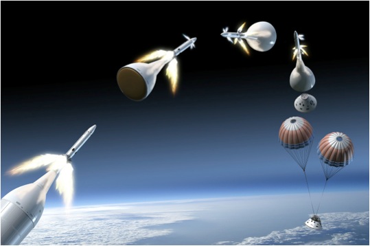 On March 4, Orbital ATK, in collaboration with NASA and Lockheed Martin, completed its latest test of Orion’s Launch Abort Syste