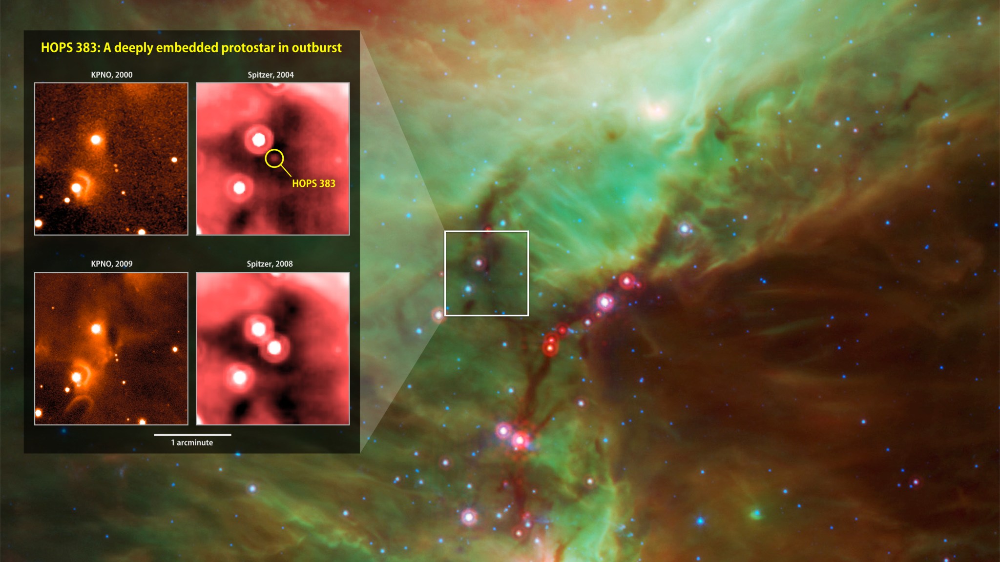 mosaic of images of HOPS 383, a young protostar in the Orion star-formation complex