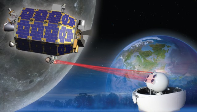Laser information transmission between Earth and space vehicle.