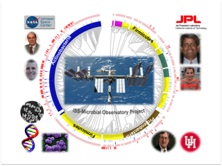 Microbial Tracking-1 (SpaceX-5) 