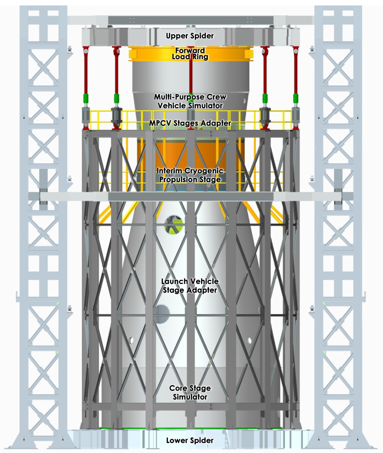 Artist concept of how the structural test articles will be stacked in the test stand. 