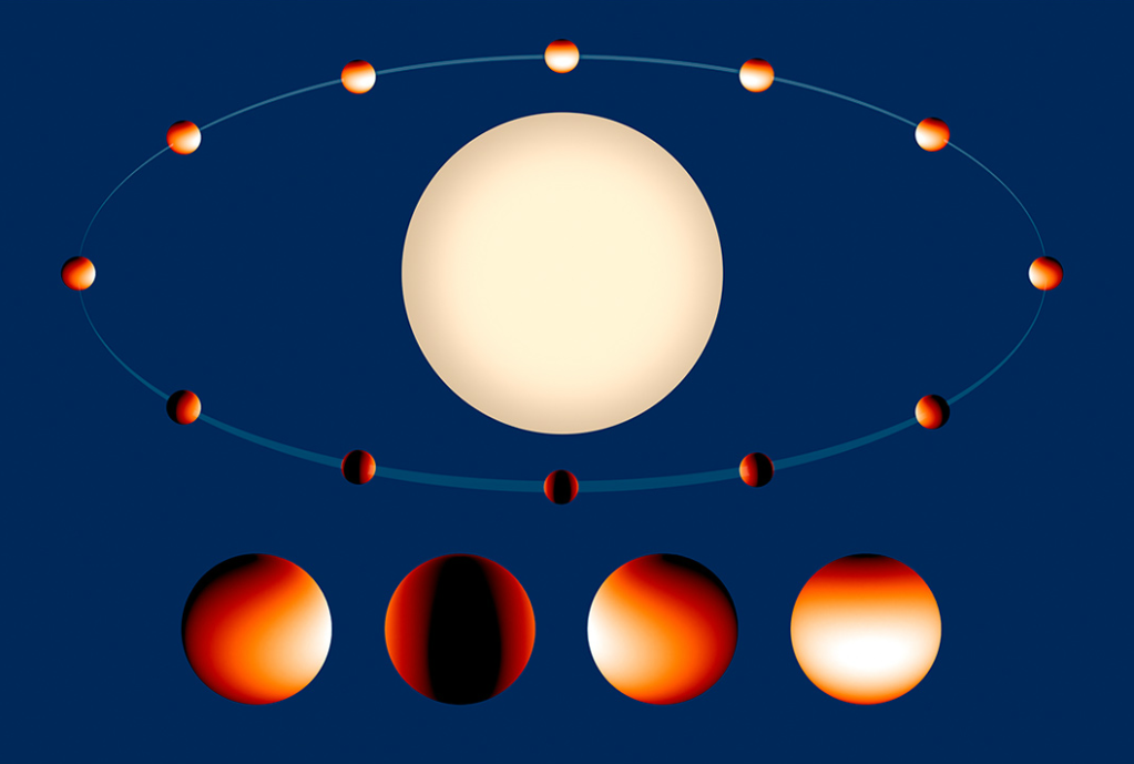 NASA’s Hubble Maps the Temperature and Water Vapor on an Extreme Exoplanet