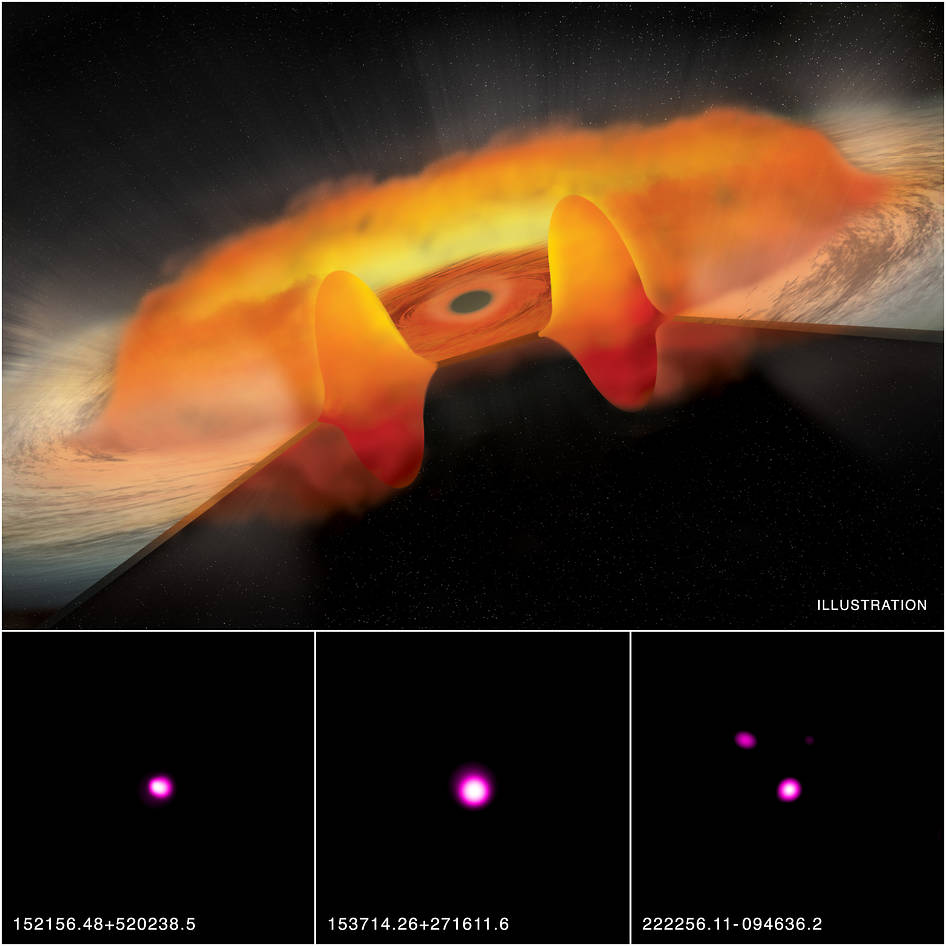 An illustration of black holes