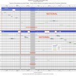 Short-term schedule for the Arc Jet Complex. Updated May 1, 2025.