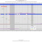 Long-term schedule for the Arc Jet Complex. Updated May 1, 2025.