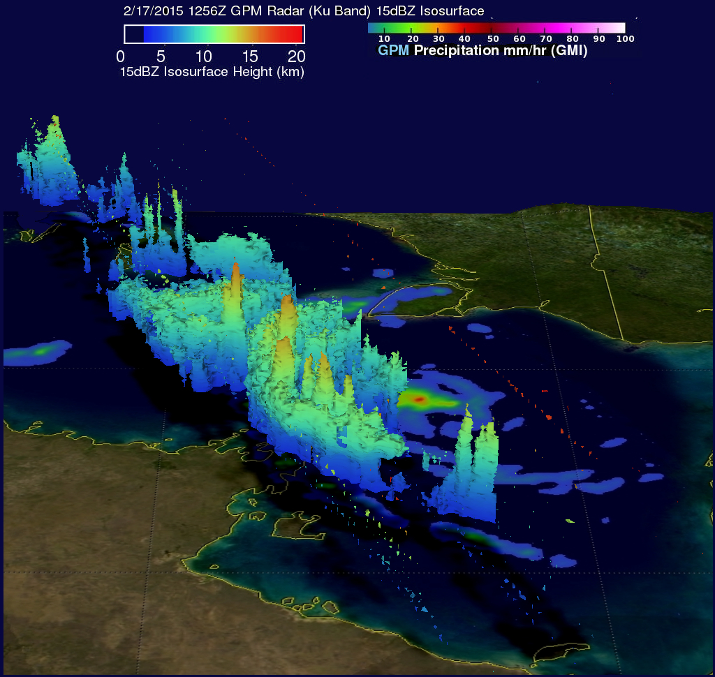 NASA Invites Reporters to see Stunning New Global Precipitation Portrait
