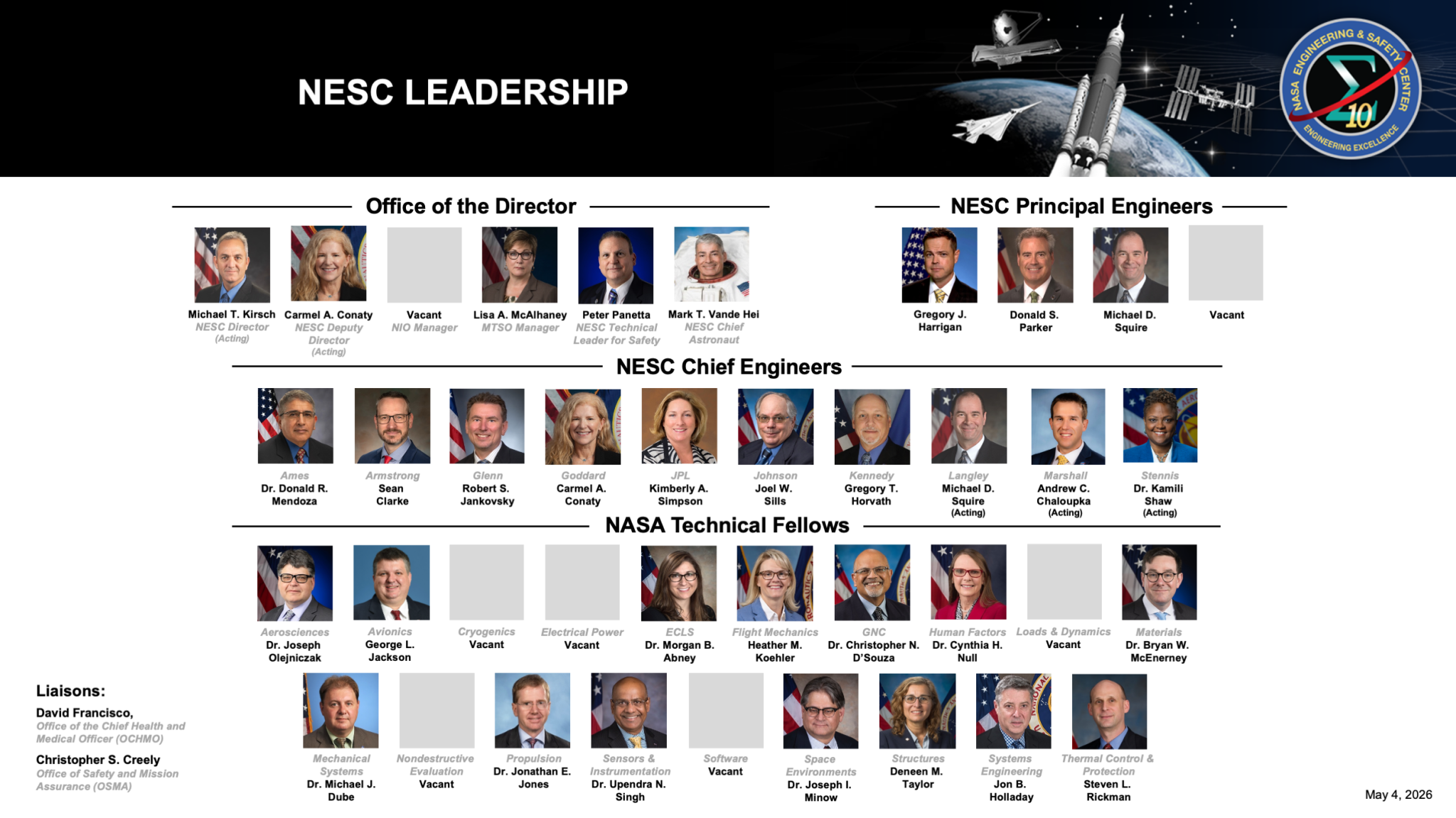 Graphic showing personnel on the NESC Leadership Team