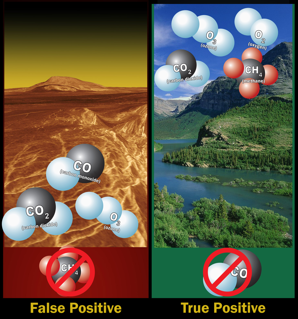 
			NASA Research Gives Guideline for Future Alien Life Search - NASA			