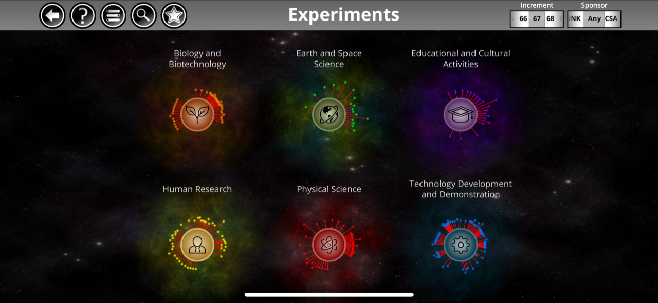 image of subcategories of experiments onboard the space station