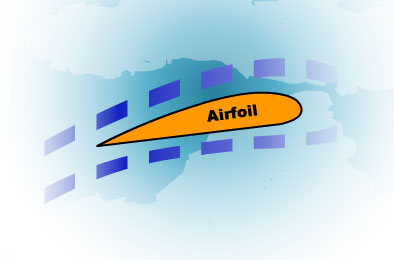 Ilustration of airfoil