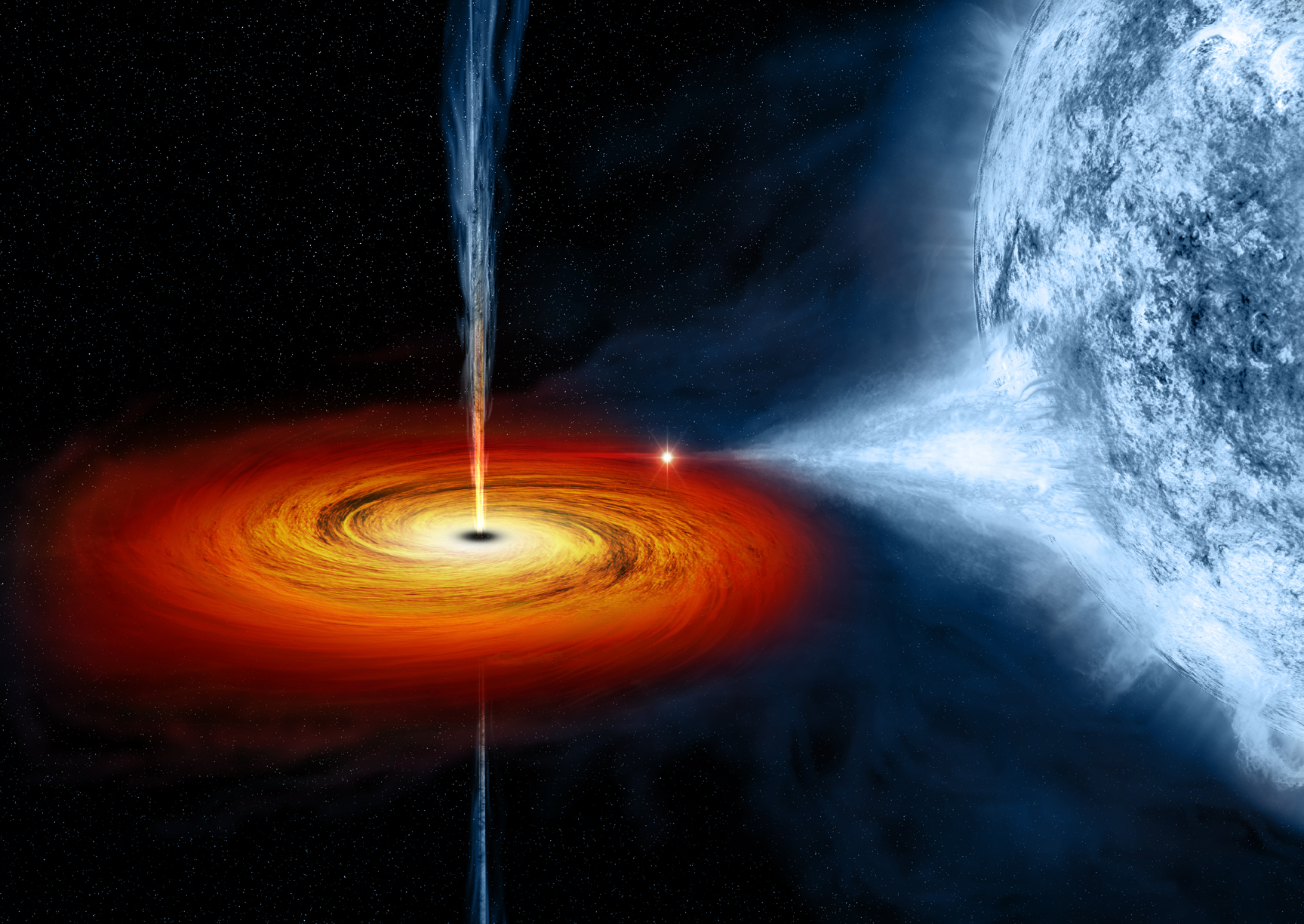 Black hole with spinning material around it