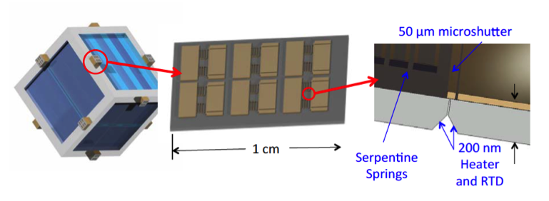 film evap system diagram