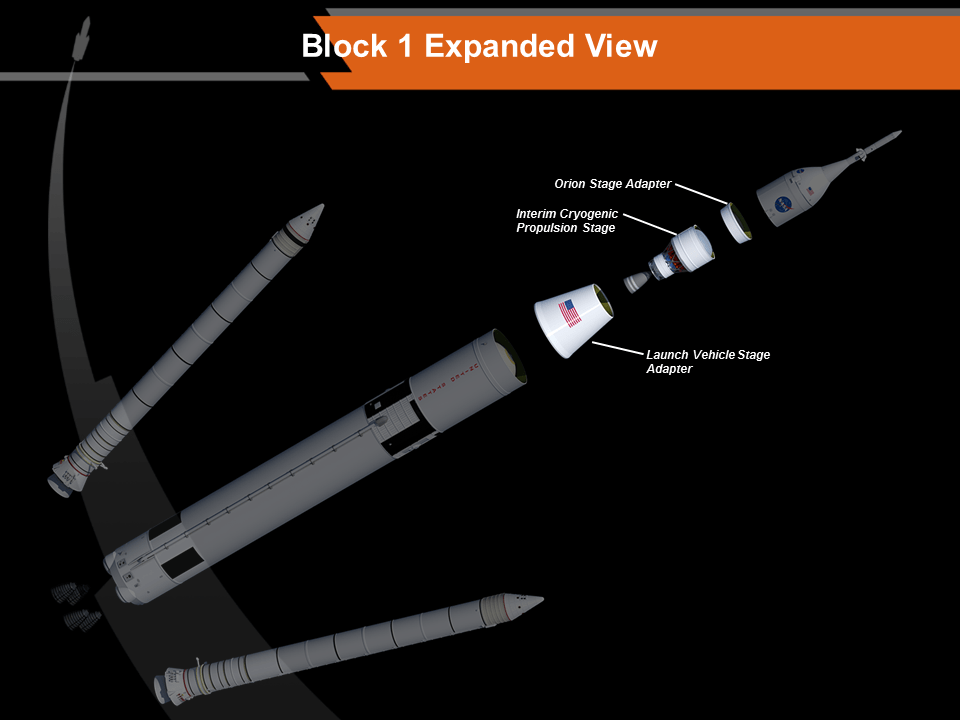 Artist concept highlighting the upper stage of the Block 1 configuration of NASA’s Space Launch System. 