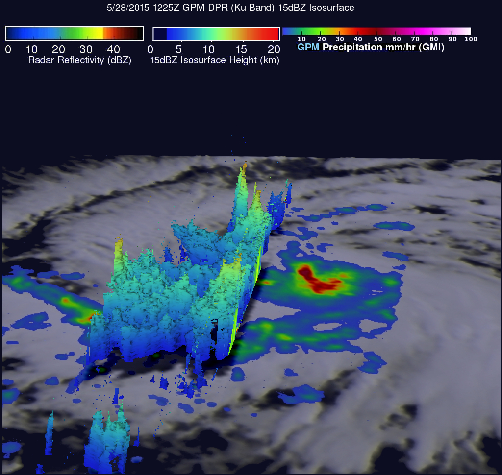 GPM image of Andres