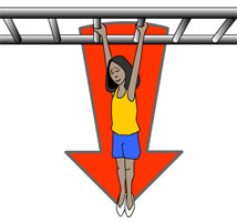 Illustration of girl hanging of a horizontal hanger with a downward arrow depicting gravity
