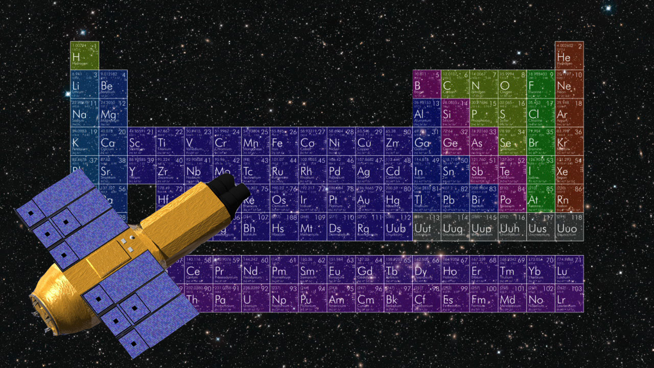 artist concept of Suzaku superimposed over periodic table