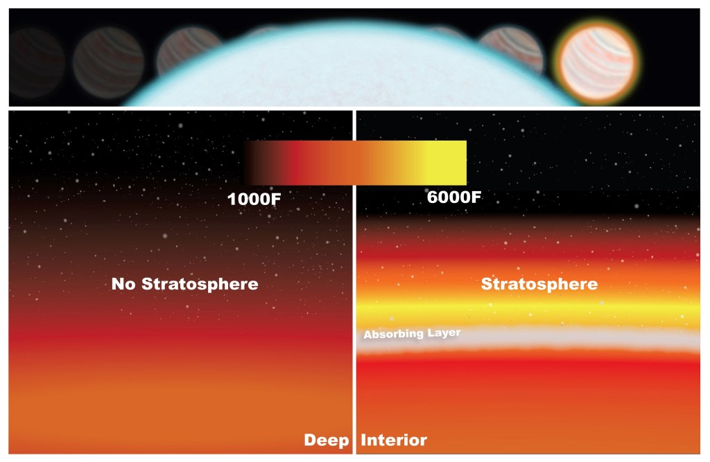 NASA’s Hubble Telescope Detects ‘Sunscreen’ Layer on Distant Planet