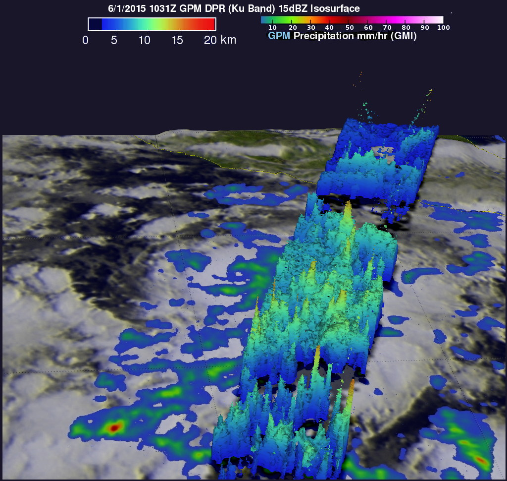 GPM image of Blanca