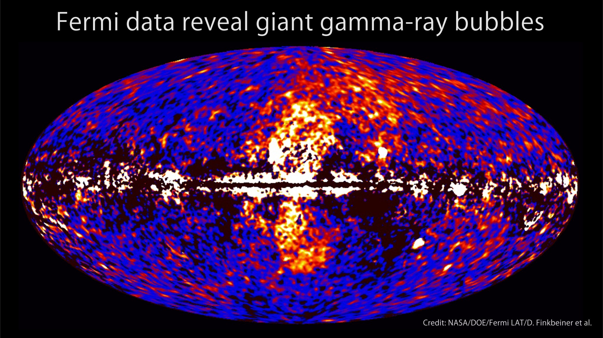 gamma-ray structure visible by processing Fermi all-sky data at energies from 1 to 10 GeV