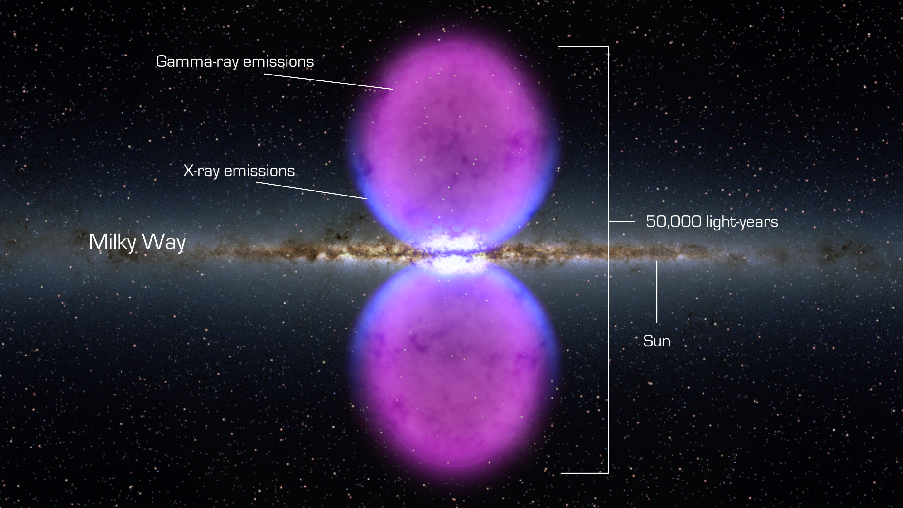 NASA's Fermi Telescope Finds Giant Structure in our Galaxy - NASA