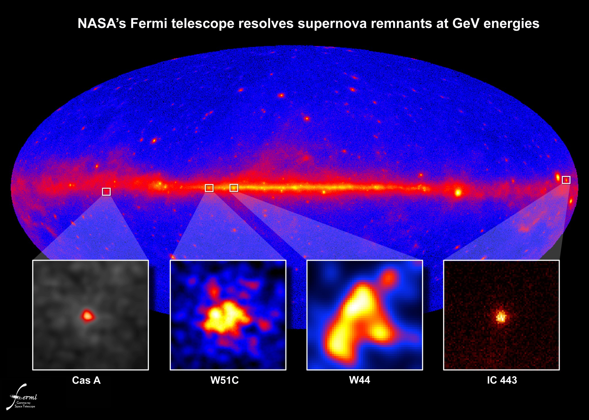 a Fermi all-sky map