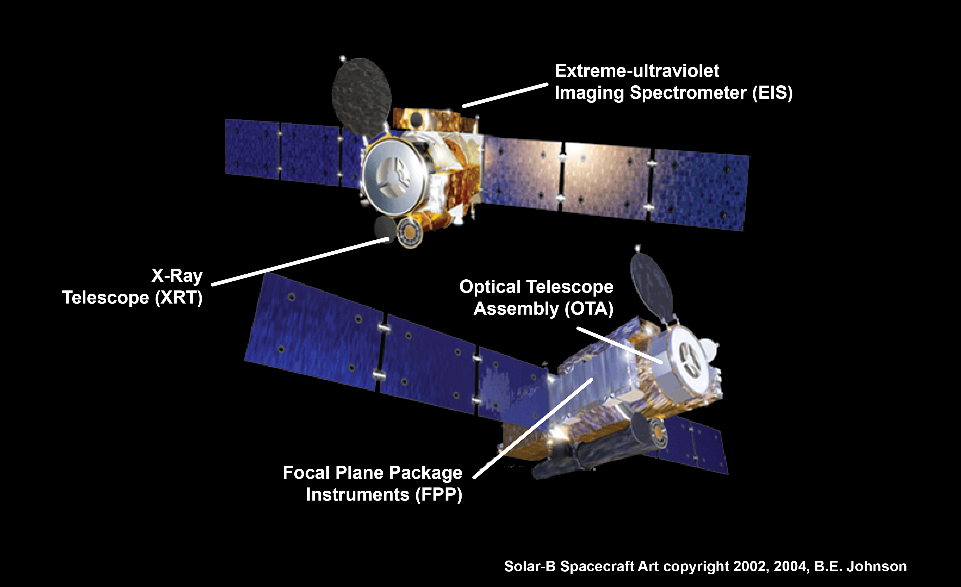 NASA Announces Solar-B Media Briefing