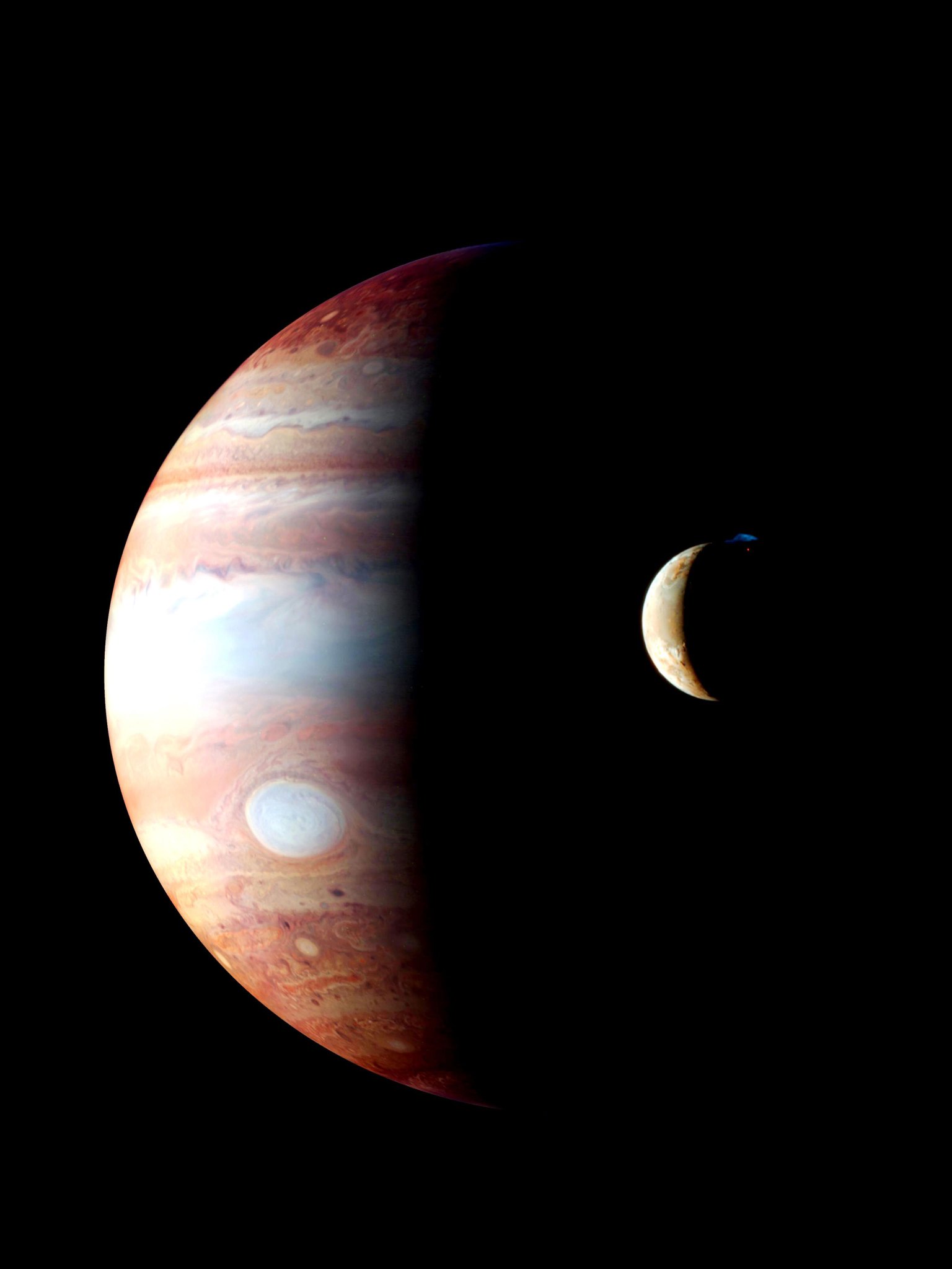 New Horizon's Jupiter Flyby