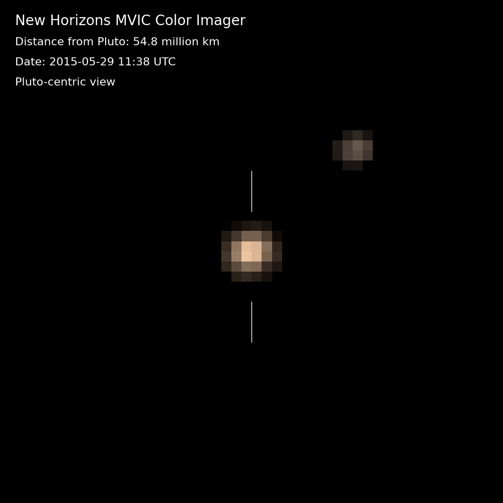 Animated gif showing Pluto and it's Moon Charon in motion.